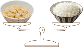 ダイエットにうれしい栄養素(白米比)